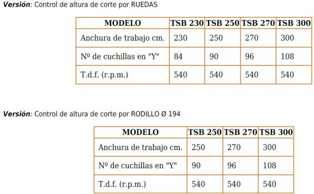 Características técnicas trituradoras en Burgos