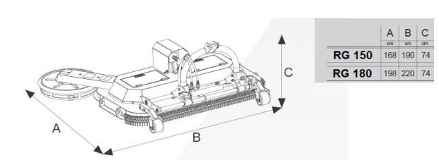 desbrozadoras interfilas en burgos